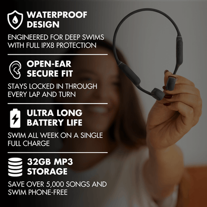 SwimBeat Pro™ Swimming Headphone